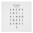 Pesquisar por posters da aviação pôsteres pósteres Para todos