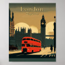 Pesquisar por vintage london pôsteres pósteres Londres