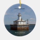 Pesquisar por banco de areia Farol