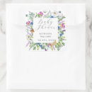 Pesquisar por sangue adesivos Convidados