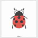 Pesquisar por pragas adesivos Mosca