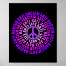 Pesquisar por anti ódio pôsteres pósteres Trocadilho