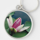 Pesquisar por flor lotus chaveiros Natureza