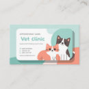 Pesquisar por clínica Cuidados com animais
