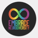 Pesquisar por símbolo infinito adesivos Símbolo de autismo