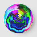 Pesquisar por quadril relogios de parede Retro