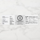 Pesquisar por comida etiquetas Para eles