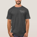Pesquisar por fenris camisetas Fenrir
