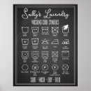 Pesquisar por infographic pósteres Lavanderia