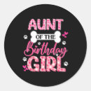 Pesquisar por aniversário da tia adesivos Menina de aniversário