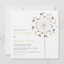 Pesquisar por flor do dente de leão convites Primavera