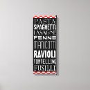 Pesquisar por culinária impressão de canvas Cozinha