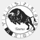 Pesquisar por taurus adesivos Símbolo