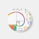 Pesquisar por ímã da ciência imas Matemática