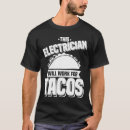 Pesquisar por elétrico camisetas Eletricistas