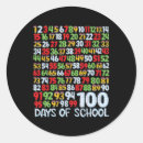 Pesquisar por número 100 adesivos 100 dias de escola