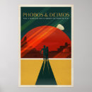 Pesquisar por phobos pôsteres pósteres Espaço