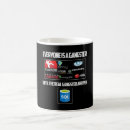 Pesquisar por sql canecas Geek