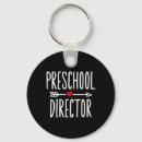 Pesquisar por creche chaveiros Professor
