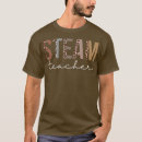 Pesquisar por professor apreciação camisetas Estudante
