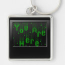 Pesquisar por matriz chaveiros Tecnologia