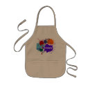 Pesquisar por pinto aventais Artista