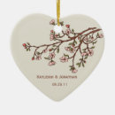 Pesquisar por flor de cerejeira ornamentos Amor