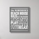 Pesquisar por decoração da casa praia de impressão de canvas Diversão