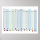 Pesquisar por perpétuo pôsteres pósteres Calendário