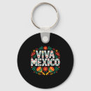 Pesquisar por viva méxico chaveiros Mexicano