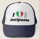 Pesquisar por italianos bones Para todos