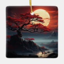 Pesquisar por bonsai tree ornamentos Natureza