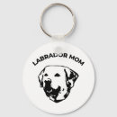 Pesquisar por para labrador acessorios Para ela