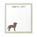 Pesquisar por labrador retriever bloco de notas Nome