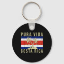 Pesquisar por costa rica chaveiros África