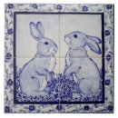 Pesquisar por coelhos azulejos Qualquer pessoa