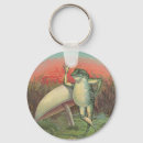 Pesquisar por cogumelo chaveiros Natureza