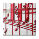 Pesquisar por notas da música azulejos Teclado