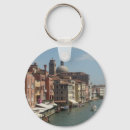 Pesquisar por rap chaveiros Salto