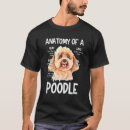 Pesquisar por cabeça anatomia camisetas Cão