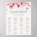 Pesquisar por flor cerejeira pôsteres pósteres Para eles