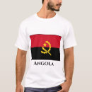 Pesquisar por bandeira angola República de angola