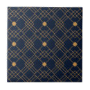 Pesquisar por arte deco azulejos Clássico