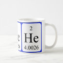Pesquisar por hélio canecas Química