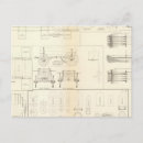 Pesquisar por desenho técnico cartoes postais Civil