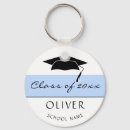 Pesquisar por high school chaveiros Graduate