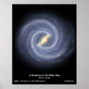 Pesquisar por telescópio artes pósteres Galáxia