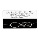 Pesquisar por grupo da etiquetas Para ela