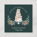 Pesquisar por turquesa e preto padrao cartao de visita Cliente