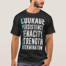 Pesquisar por trauma roupas Sobrevivente